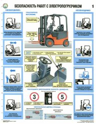 Комплект плакатов: Безопасность работ с электропогрузчиками, 2 листа