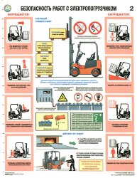 Комплект плакатов: Безопасность работ с электропогрузчиками, 2 листа