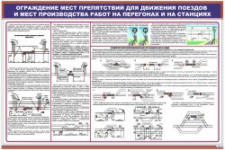 Плакат: Ограждение мест препятствий для движения поездов и мест производства работ на перегонах и на станциях
