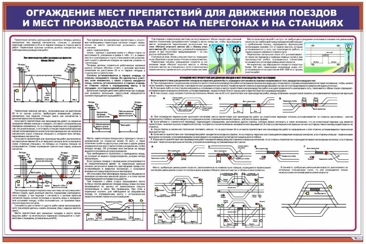 Организация планово-предупредительного ремонта пути на перегоне Ковда - Княжая.