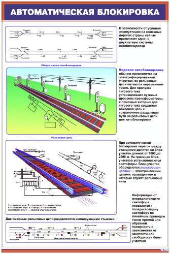 Плакат: Автоматическая блокировка