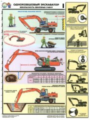 Комплект плакатов: Одноковшовый экскаватор. Безопасность земляных работ, 4 листа