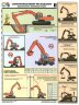 Комплект плакатов: Одноковшовый экскаватор. Безопасность земляных работ, 4 листа