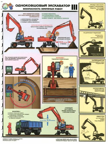 Комплект плакатов: Одноковшовый экскаватор. Безопасность земляных работ, 4 листа