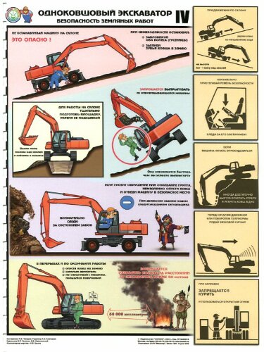 Комплект плакатов: Одноковшовый экскаватор. Безопасность земляных работ, 4 листа