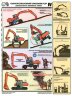Комплект плакатов: Одноковшовый экскаватор. Безопасность земляных работ, 4 листа