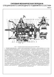 Плакат: Коробка переключения передач двигателя ЯМЗ-236Н, лист 5