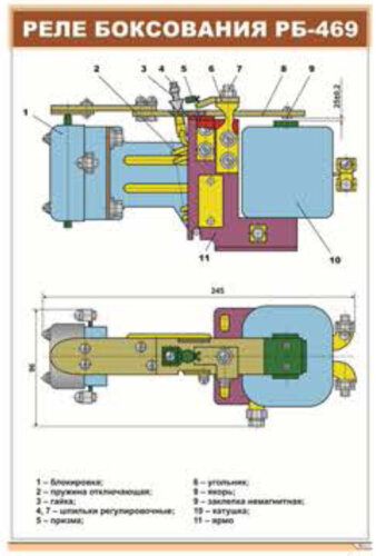 Плакат: Реле боксования РБ-469