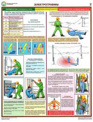 Комплект плакатов: Оказание первой помощи пострадавшим, 6 листов