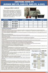 Плакат: Система КЛУБ-УП (блоки БКР-УП, БЭЛ-УП, БИЛ-УП, А-СНС)