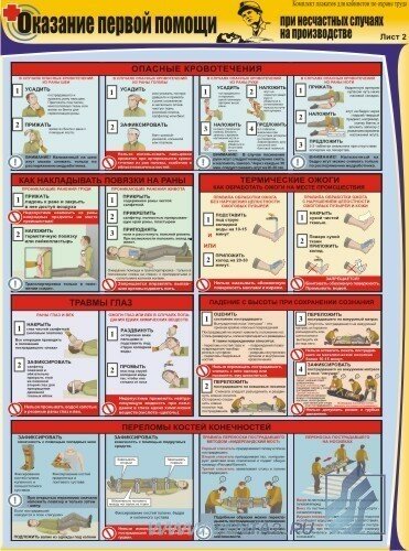 Комплект плакатов: Оказание первой помощи при несчастных случаях на производстве, 3 штуки