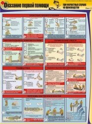 Комплект плакатов: Оказание первой помощи при несчастных случаях на производстве, 3 штуки