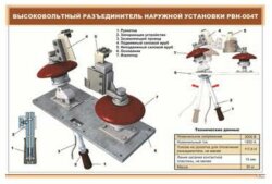 Плакат Высоковольтный разъединитель наружной установки РВН-004Т