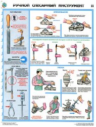 Комплект плакатов: Ручной слесарный инструмент, 3 листа
