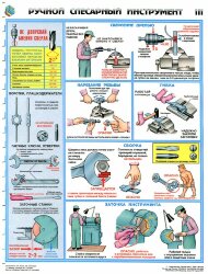 Комплект плакатов: Ручной слесарный инструмент, 3 листа