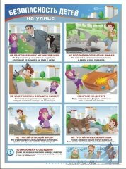 Комплект плакатов "Безопасность детей на улице и дома" А3, 2 листа