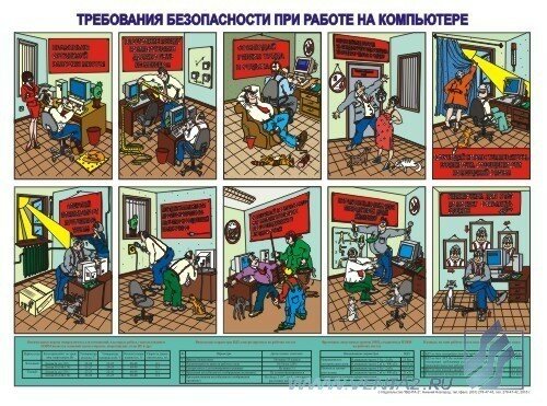 Плакат Требования безопасности при эксплуатации персональных компьютеров, 1 штука