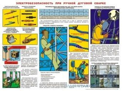 Плакат Электробезопасность при ручной дуговой сварке, 1 штука