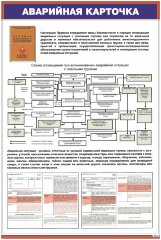 Плакат: Аварийная карточка (осн. на ЦМ-407)