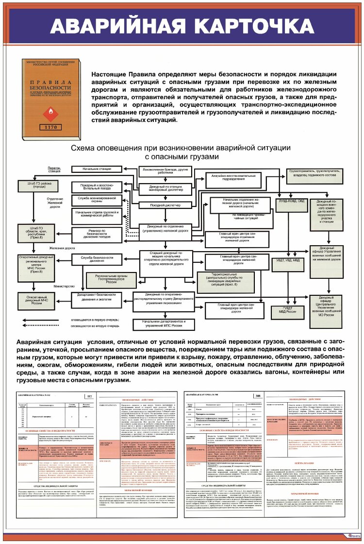 аварийная карточка на опасный груз