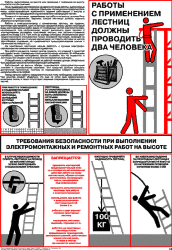 Плакат Требования безопасности при выполнении электромонтажных и ремонтных работ на высоте, 1 штука