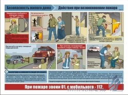 Комплект плакатов "Безопасность жилого дома" А3, 3 листа