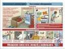 Комплект плакатов "Безопасность жилого дома" А3, 3 листа