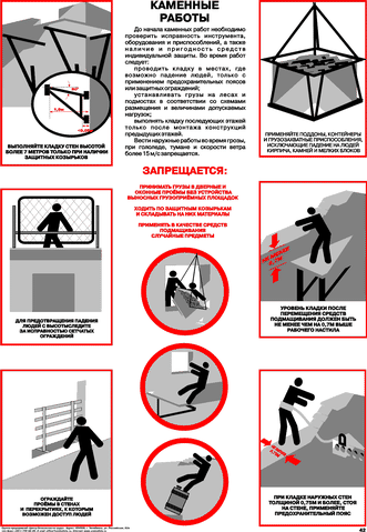 Плакат Каменные работы, 1 штука