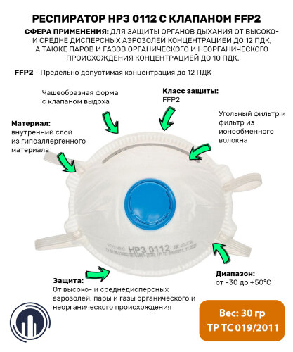 Респиратор НРЗ-0112 АВ с клапаном FFP2