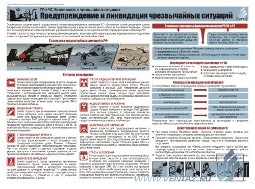 Комплект плакатов "Безопасность в чрезвычайных ситуациях" А2, 3 листа