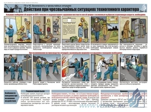 Комплект плакатов "Безопасность в чрезвычайных ситуациях" А2, 3 листа
