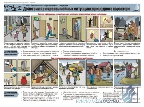 Комплект плакатов "Безопасность в чрезвычайных ситуациях" А2, 3 листа