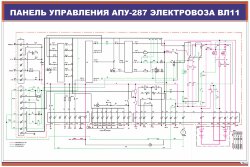 Панель управления АПУ-287 электровоза ВЛ11