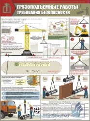 Комплект плакатов &quot;Грузоподъемные работы. Требования безопасности&quot; А2, 3 листа