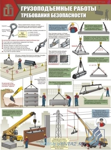 Комплект плакатов "Грузоподъемные работы. Требования безопасности" А2, 3 листа