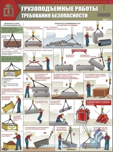 Комплект плакатов "Грузоподъемные работы. Требования безопасности" А2, 3 листа
