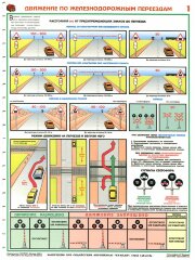 Комплект плакатов: Движение по железнодорожным переездам, 2 штуки