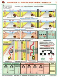 Комплект плакатов: Движение по железнодорожным переездам, 2 штуки