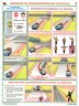 Комплект плакатов: Движение по железнодорожным переездам, 2 штуки