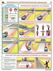 Комплект плакатов: Движение по железнодорожным переездам, 2 штуки