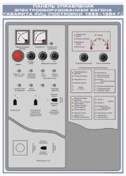 Плакат: Панель управления электрооборудованием вагона габарита РИЦ (постройки 1993-1994 г.)