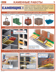 Комплект плакатов "Каменные работы. Правила по охране труда" А2, 2 листа