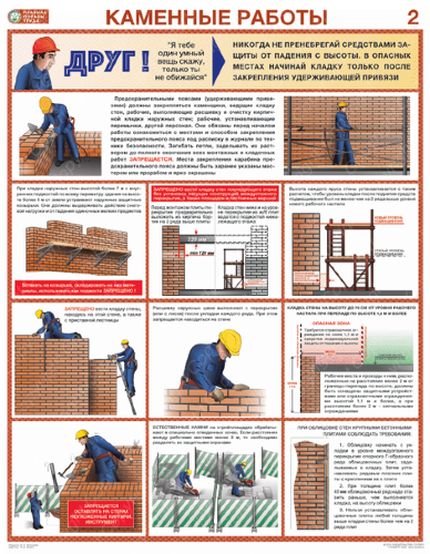 Комплект плакатов "Каменные работы. Правила по охране труда" А2, 2 листа