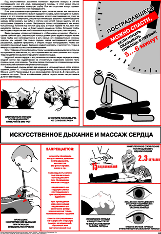 Плакат Искусственное дыхание и массаж сердца, 1 штука