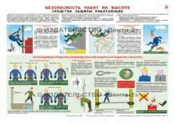 Плакат: Безопасность работ на высоте. Средства защиты работающих, 1 штука