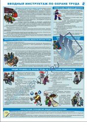 Комплект плакатов "Комплект обязательных инструктажей для офиса" А3, 3 листа