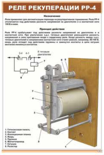 Плакат: Реле рекуперации РР-4