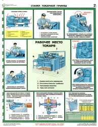 Комплект плакатов: Безопасность труда при металлообработке, 5 листов