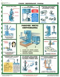 Комплект плакатов: Безопасность труда при металлообработке, 5 листов
