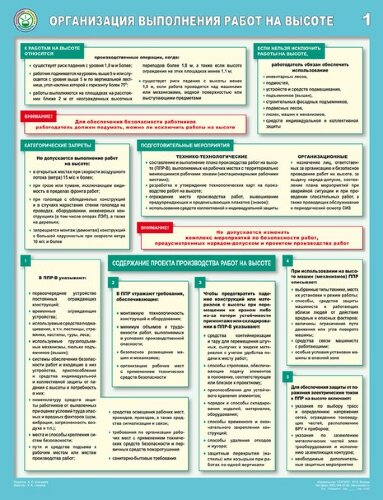 Комплект плакатов "Организация выполнения работ на высоте" А2, 3 листа